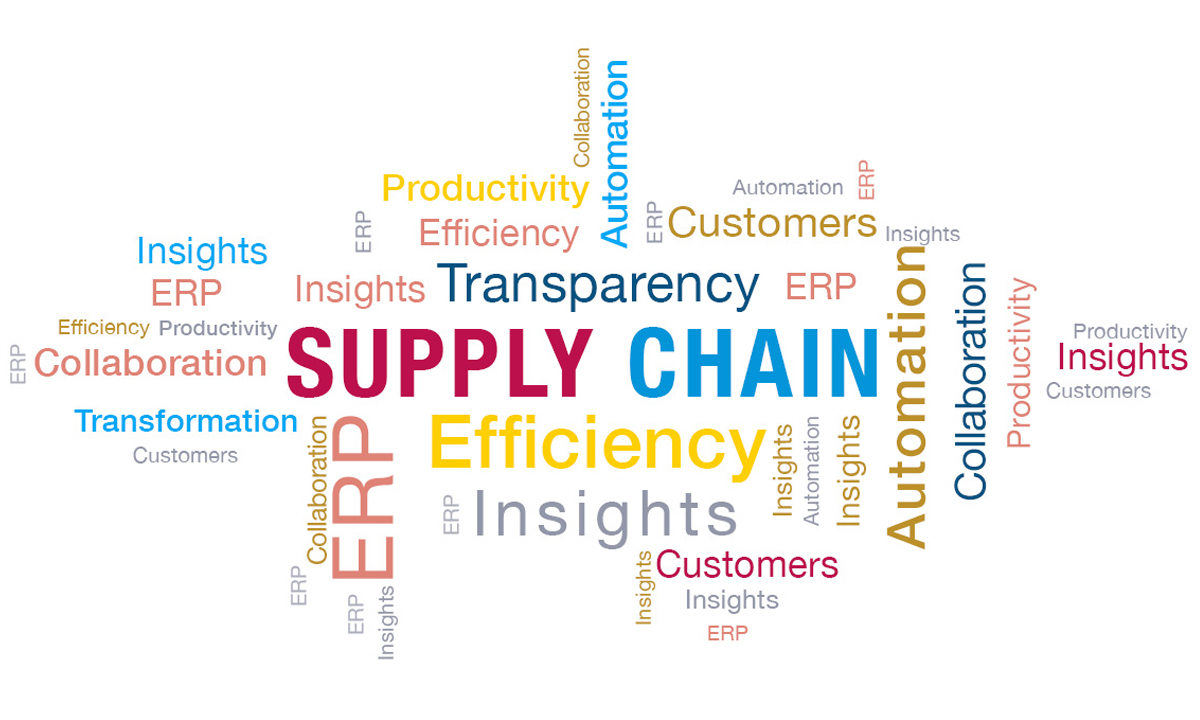 Supply Chain